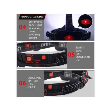 Winner Group - Wiederaufladbare LED-Stirnlampe 5V IPX4