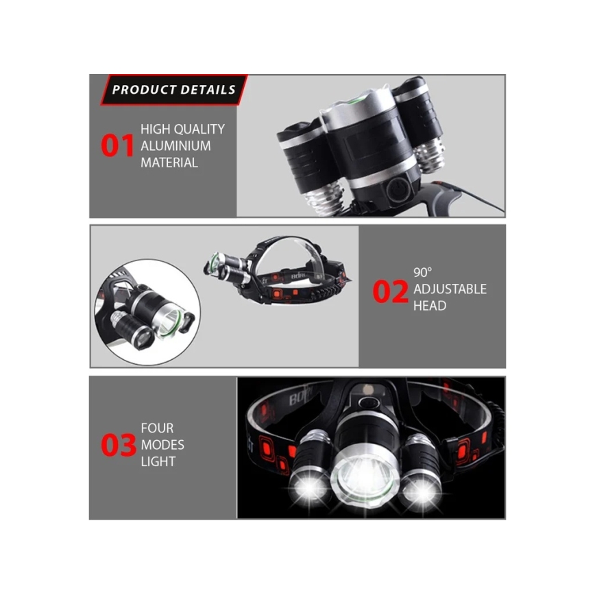 Winner Group - Wiederaufladbare LED-Stirnlampe 5V IPX4