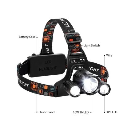 Winner Group - Wiederaufladbare LED-Stirnlampe 5V IPX4