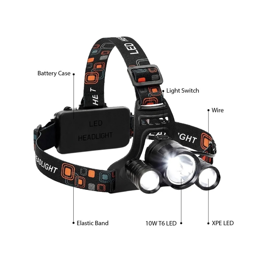 Winner Group - Wiederaufladbare LED-Stirnlampe 5V IPX4