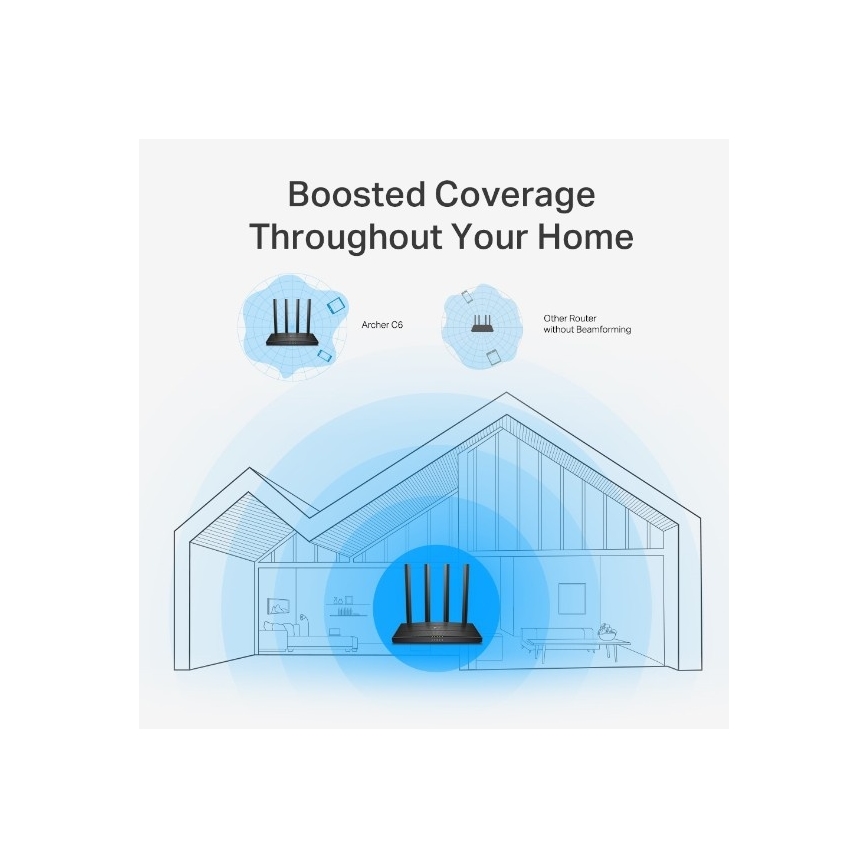 WLAN-Router MU-MIMO Gigabit