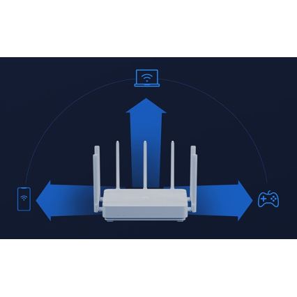 Xiaomi Mi AIoT Wi-Fi Router AC2350 schwarz