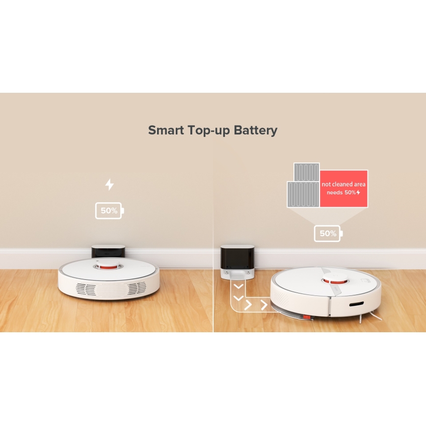 Xiaomi Smart Roborock S6 Pure 58W Wi-Fi weiß