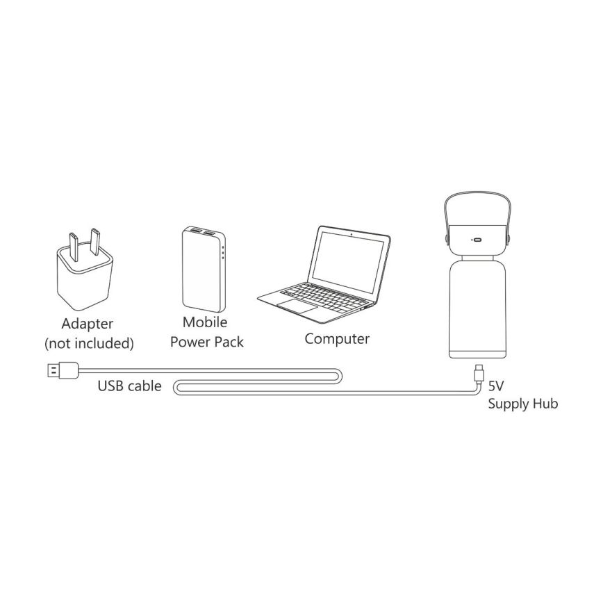 Zuma Line - Dimm- und aufladbare LED-Tischleuchte LED/3W/1200 mAh 3000/4000/6500K IP44 braun